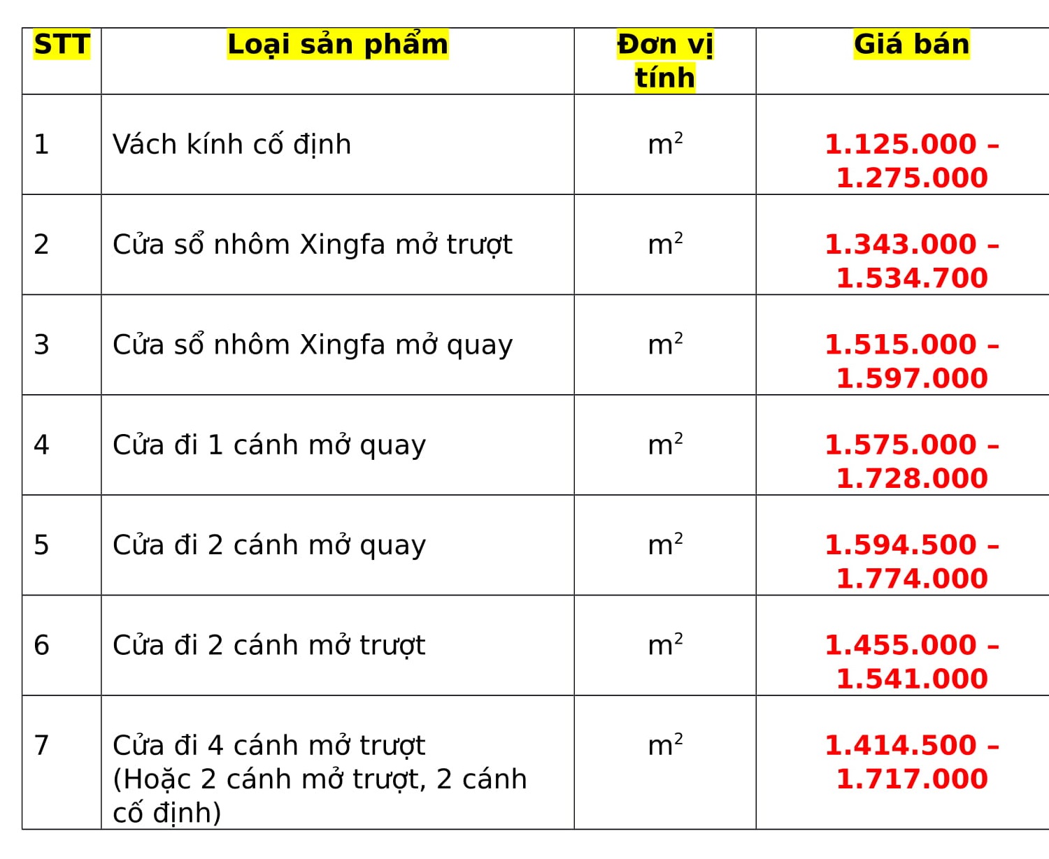 báo giá cửa nhôm xingfa nhập khẩu