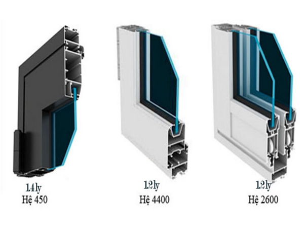 Các hệ của cửa nhôm Việt Pháp.